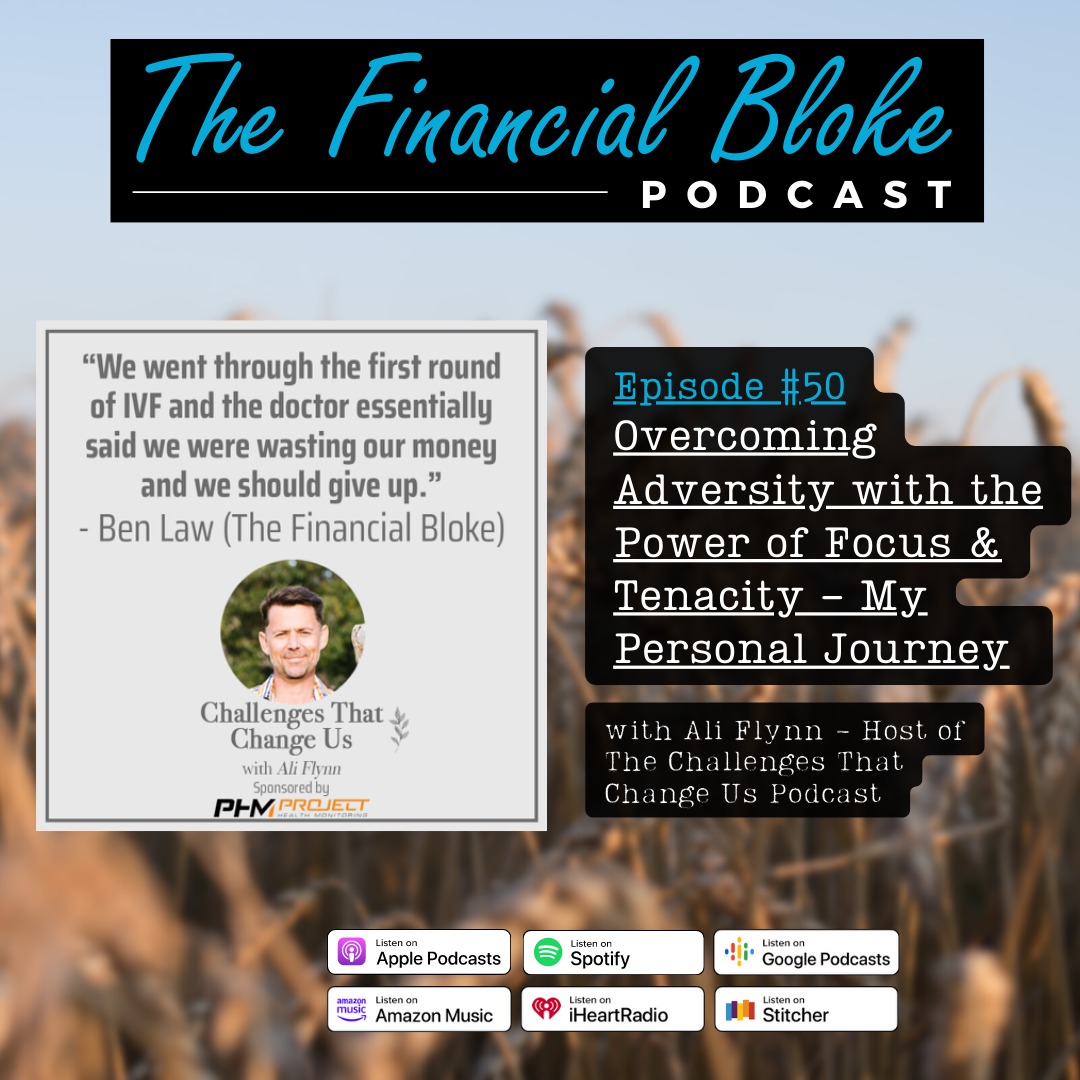 50: Overcoming Adversity with the Power of Focus & Tenacity - My Personal Journey